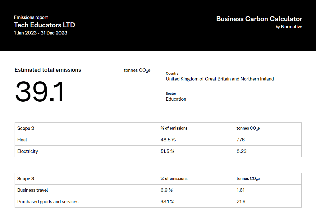 Business Carbon Calculator