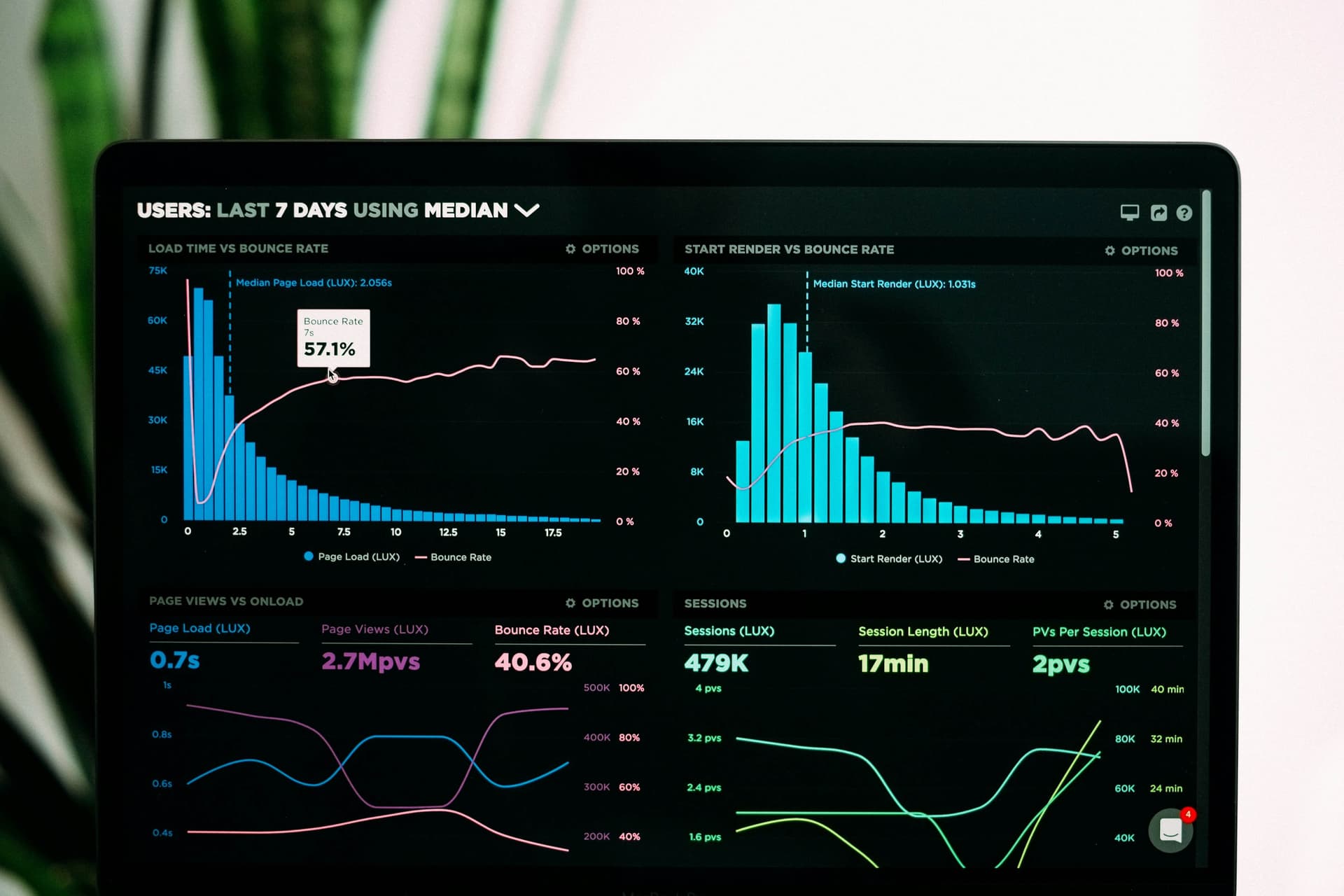 UK city skyline representing the growth of regional tech hubs across Britain